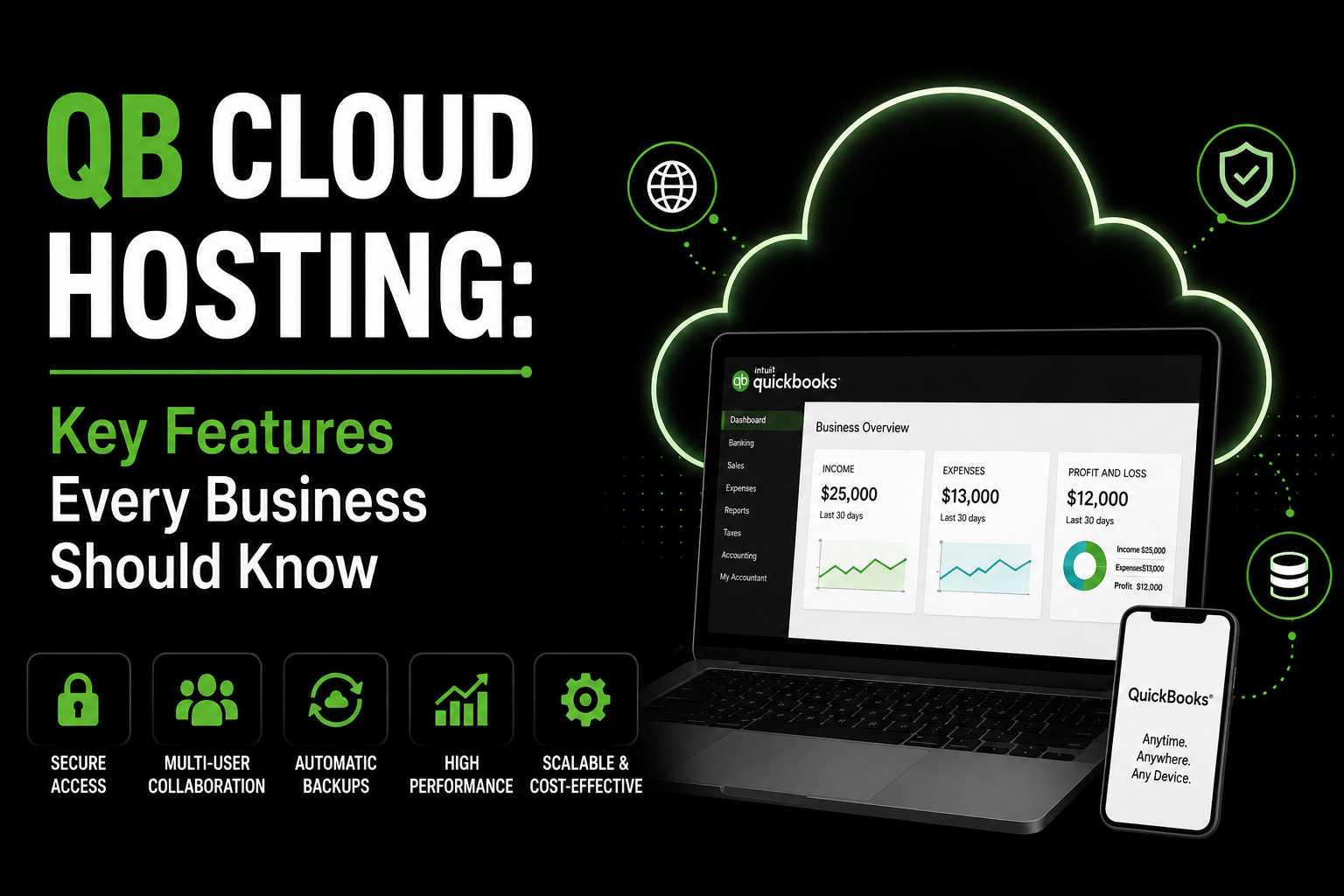 QB Cloud Hosting: Key Features Every Business Should Know